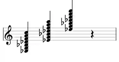 Sheet music of Eb 13#11 in three octaves